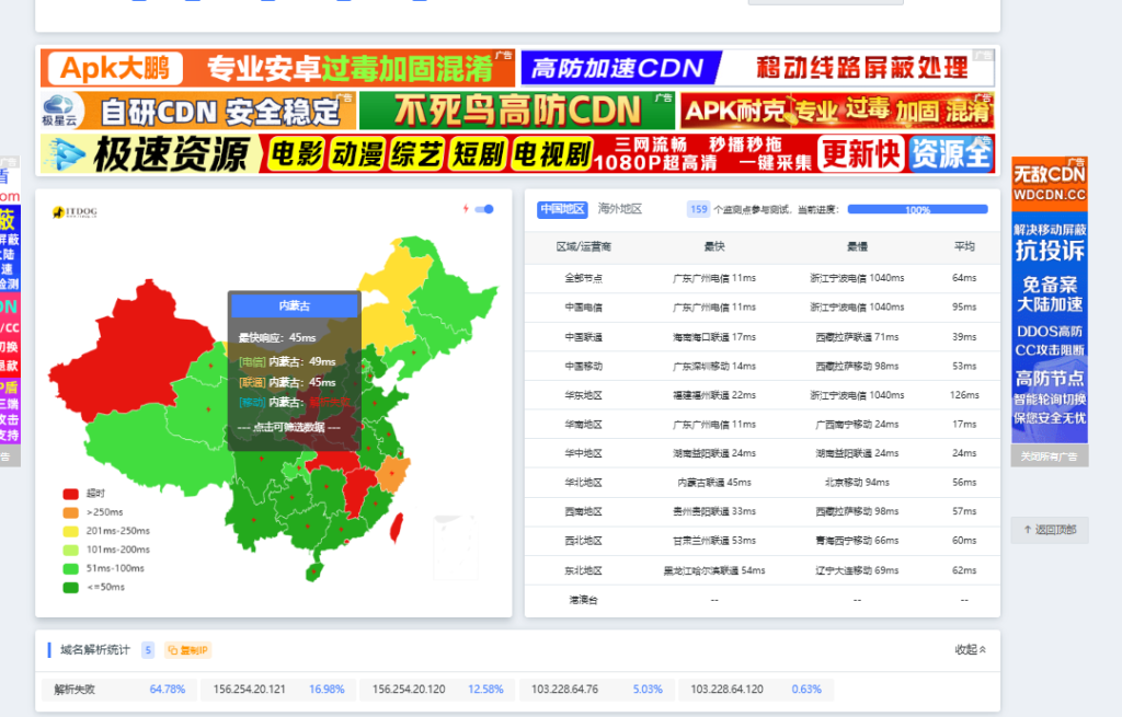 图片[2]-线路组的解析ip于实际解析ip不一样