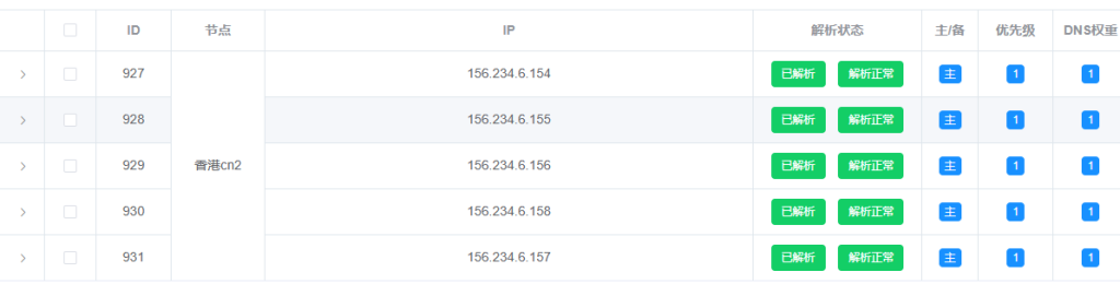 线路组的解析ip于实际解析ip不一样-cdn官方