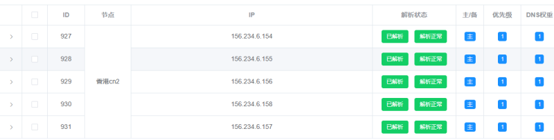 线路组的解析ip于实际解析ip不一样-cdn官方