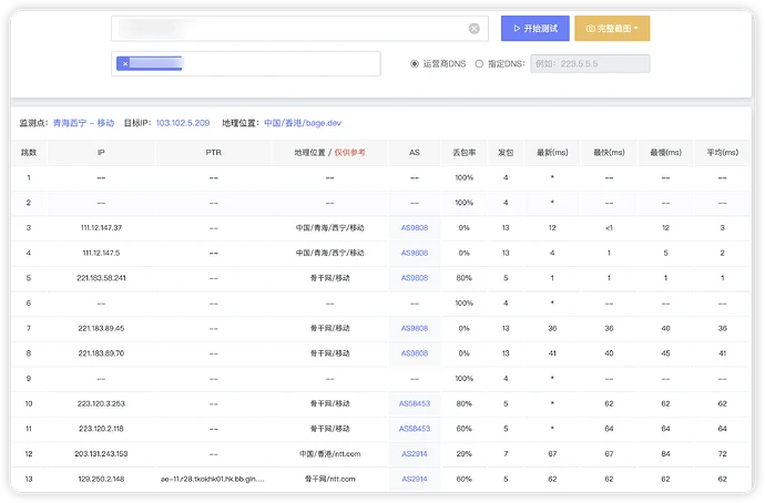 小白也能看懂的网络线路指南:电信、联通、移动的高端线路到底好在哪?-cdn官方